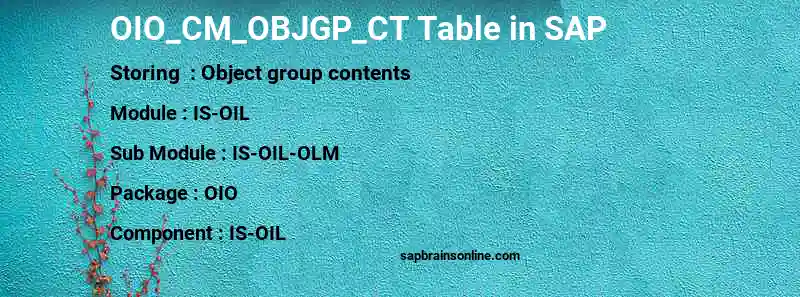 SAP OIO_CM_OBJGP_CT table