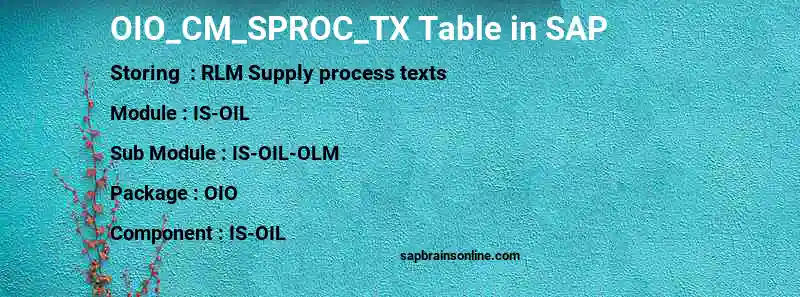 SAP OIO_CM_SPROC_TX table