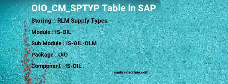 SAP OIO_CM_SPTYP table