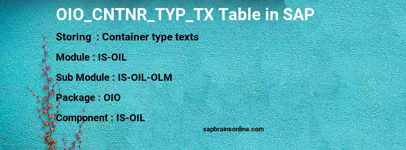 SAP OIO_CNTNR_TYP_TX table