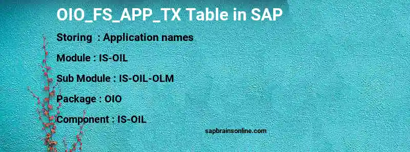 SAP OIO_FS_APP_TX table