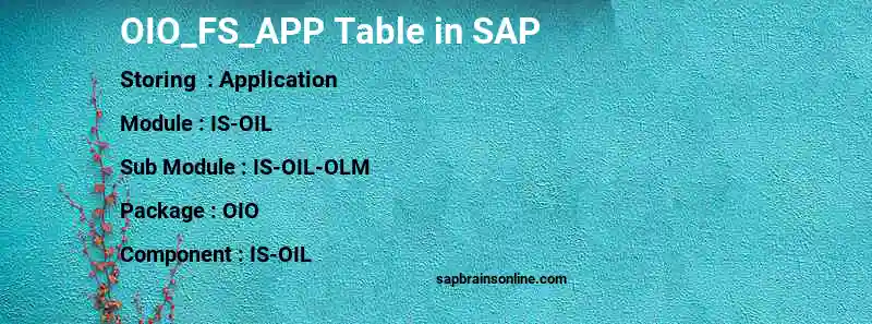 SAP OIO_FS_APP table