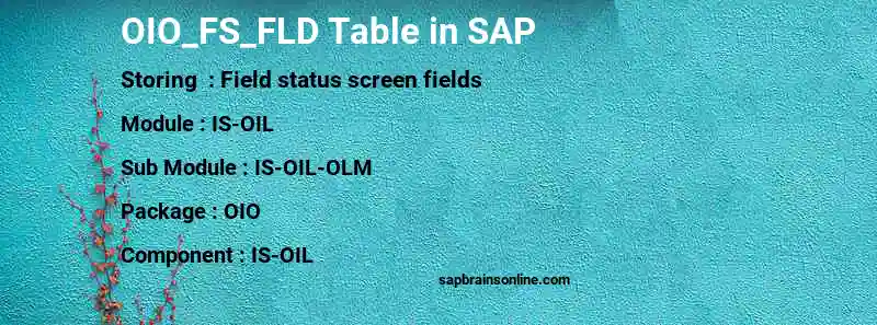 SAP OIO_FS_FLD table