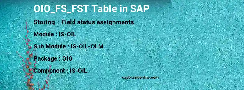 SAP OIO_FS_FST table