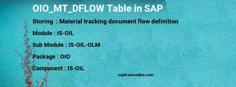 SAP OIO_MT_DFLOW table