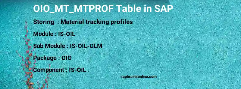 SAP OIO_MT_MTPROF table
