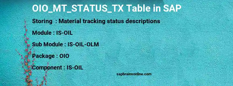 SAP OIO_MT_STATUS_TX table