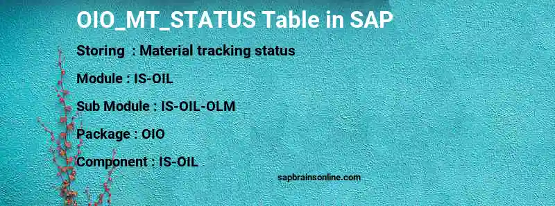 SAP OIO_MT_STATUS table