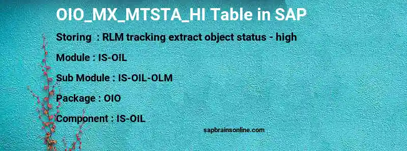 SAP OIO_MX_MTSTA_HI table