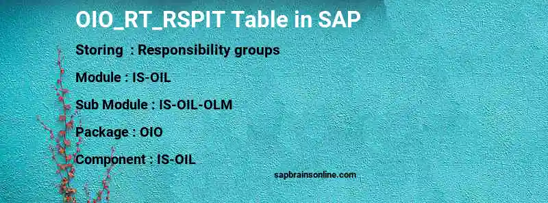 SAP OIO_RT_RSPIT table