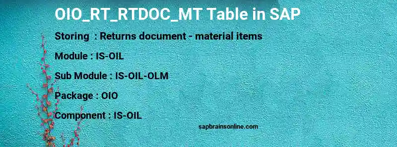 SAP OIO_RT_RTDOC_MT table