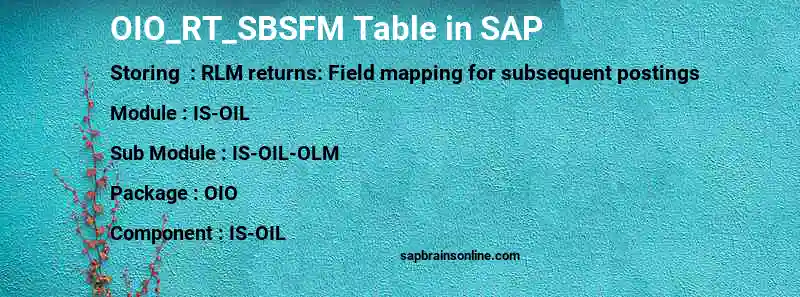 SAP OIO_RT_SBSFM table