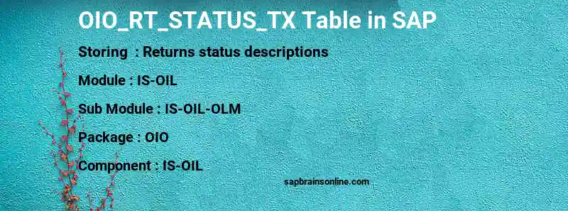SAP OIO_RT_STATUS_TX table