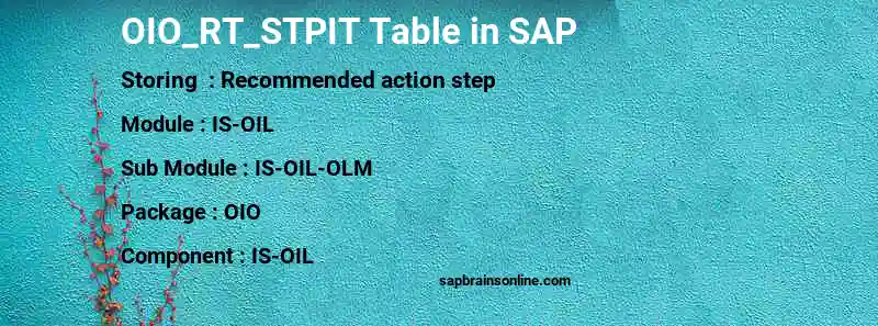 SAP OIO_RT_STPIT table