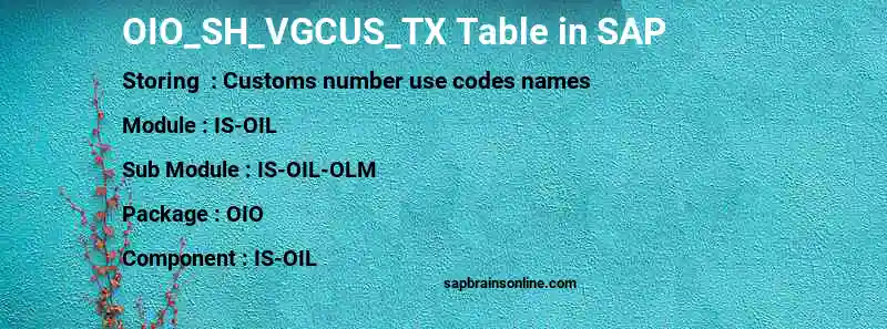 SAP OIO_SH_VGCUS_TX table