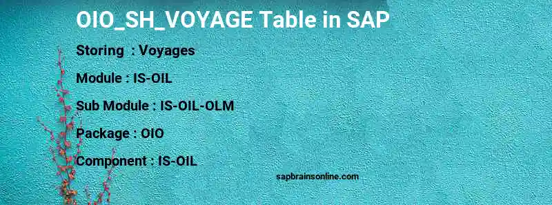 SAP OIO_SH_VOYAGE table