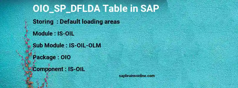 SAP OIO_SP_DFLDA table