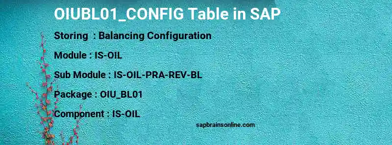 SAP OIUBL01_CONFIG table