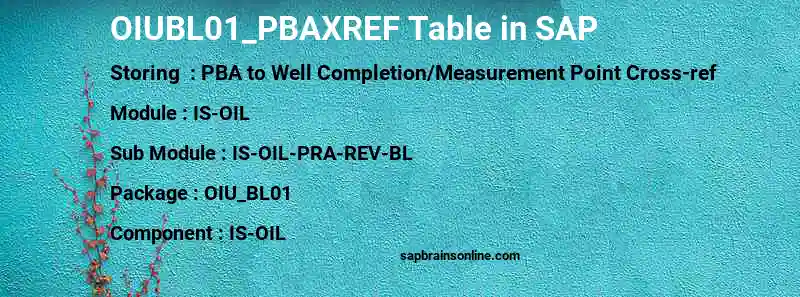SAP OIUBL01_PBAXREF table