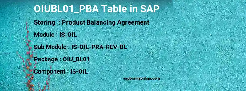 SAP OIUBL01_PBA table