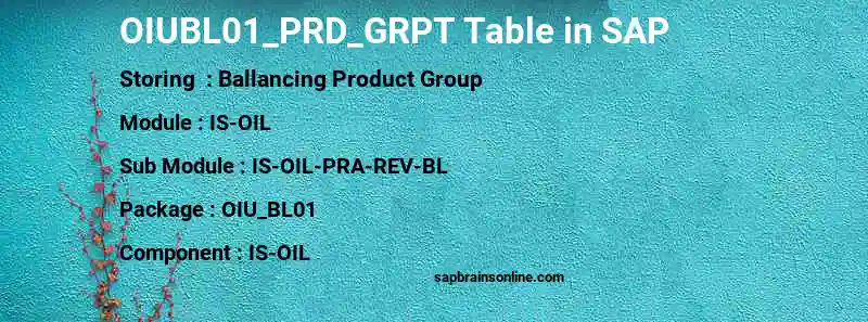 SAP OIUBL01_PRD_GRPT table