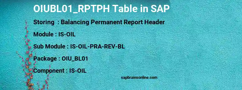 SAP OIUBL01_RPTPH table