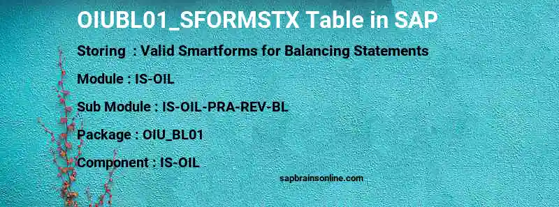 SAP OIUBL01_SFORMSTX table