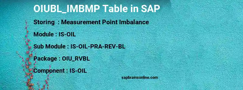 SAP OIUBL_IMBMP table