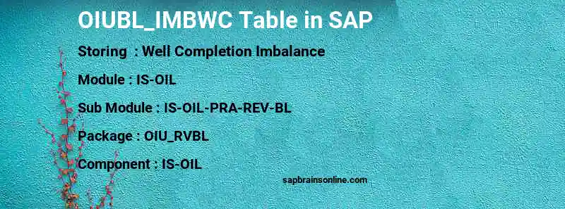 SAP OIUBL_IMBWC table