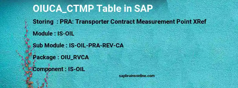 SAP OIUCA_CTMP table