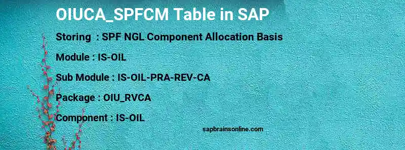 SAP OIUCA_SPFCM table