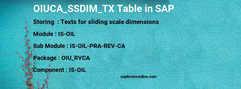 SAP OIUCA_SSDIM_TX table