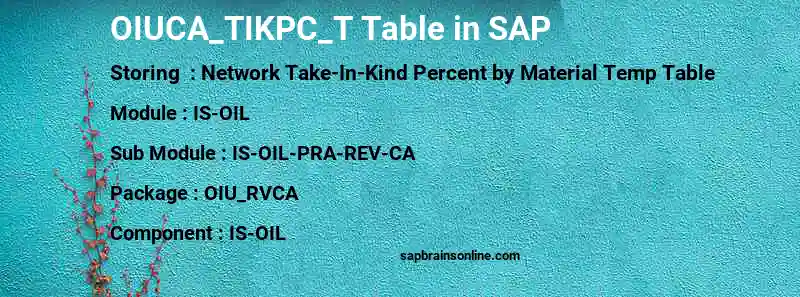 SAP OIUCA_TIKPC_T table