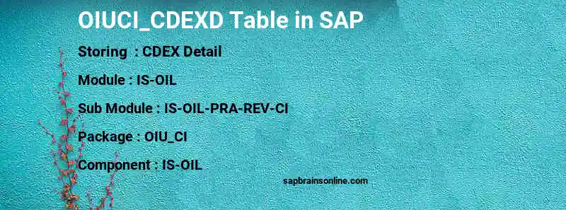 SAP OIUCI_CDEXD table