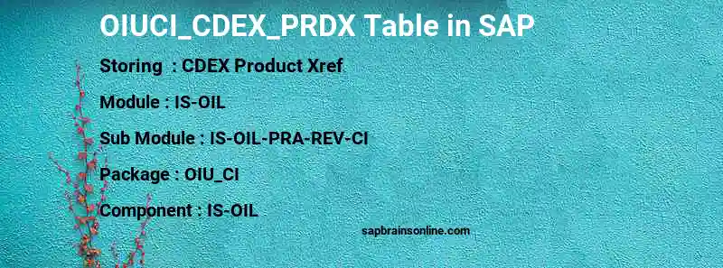 SAP OIUCI_CDEX_PRDX table