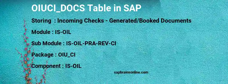 SAP OIUCI_DOCS table