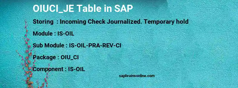 SAP OIUCI_JE table