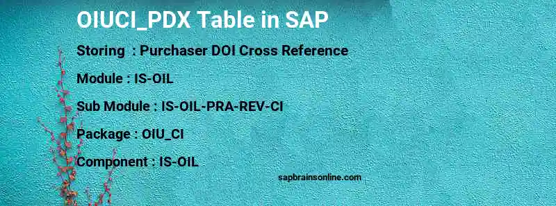SAP OIUCI_PDX table