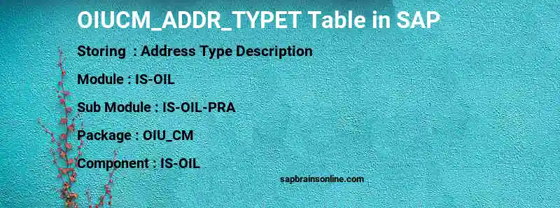 SAP OIUCM_ADDR_TYPET table