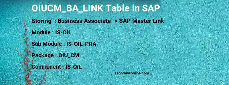 SAP OIUCM_BA_LINK table