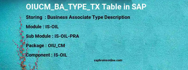 SAP OIUCM_BA_TYPE_TX table