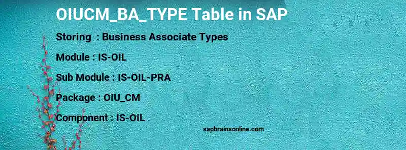 SAP OIUCM_BA_TYPE table