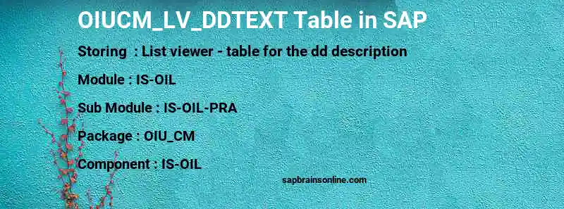 SAP OIUCM_LV_DDTEXT table