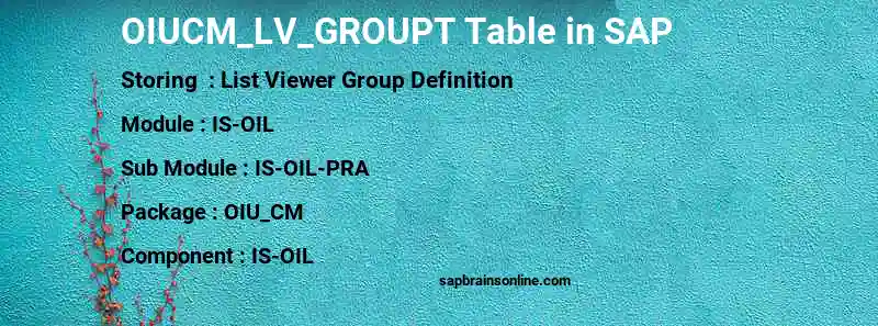SAP OIUCM_LV_GROUPT table