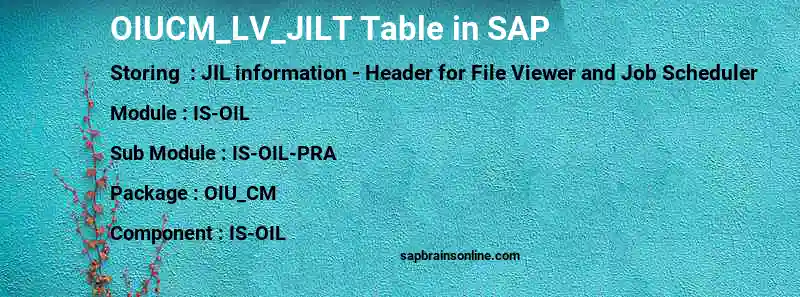 SAP OIUCM_LV_JILT table