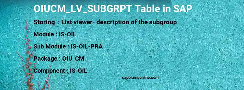 SAP OIUCM_LV_SUBGRPT table