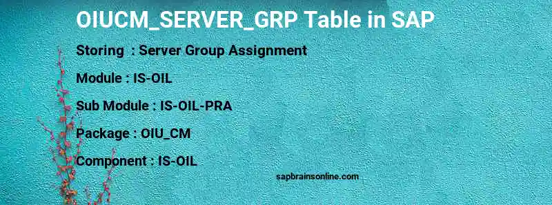 SAP OIUCM_SERVER_GRP table