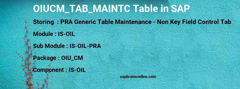 SAP OIUCM_TAB_MAINTC table
