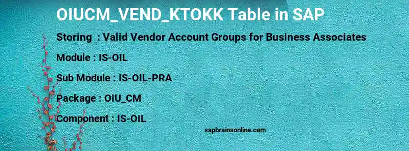 SAP OIUCM_VEND_KTOKK table