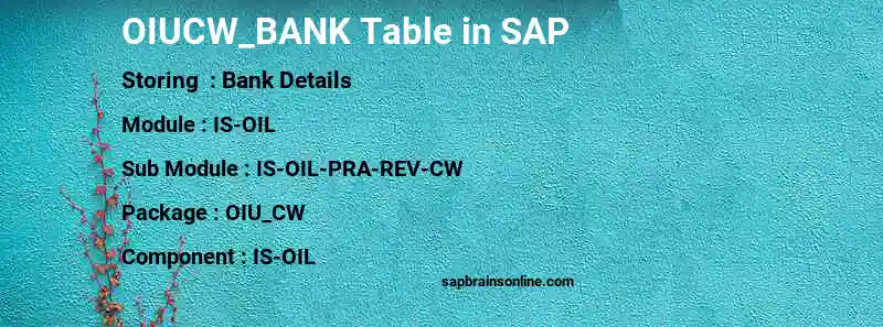 SAP OIUCW_BANK table